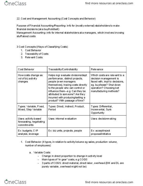 FIN 305 Lecture Notes - Lecture 11: Barista, Meh, Direct Labor Cost thumbnail