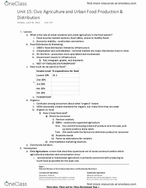 HORT 2134 Lecture Notes - Lecture 15: Food Desert, Multiple Choice, Urban Agriculture thumbnail