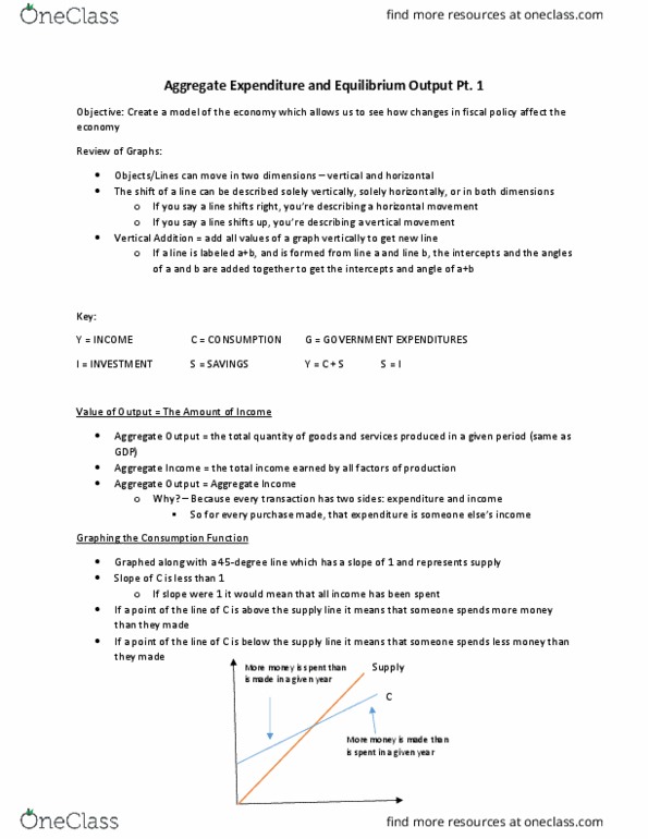 ECO 1001 Lecture Notes - Lecture 12: Aggregate Demand, Aggregate Supply, Consumption Function thumbnail