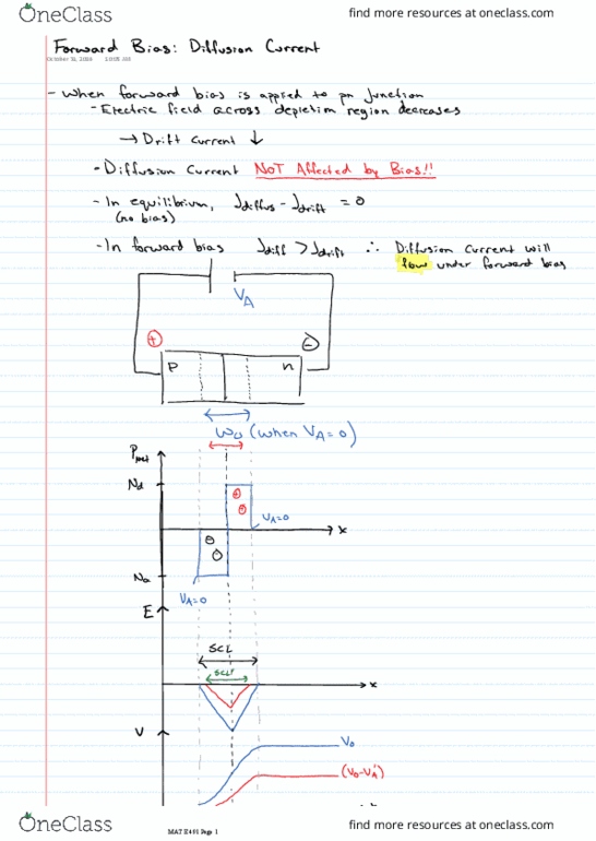 MAT E491 Lecture 24: L24 Forward Bias Diffusion Current thumbnail