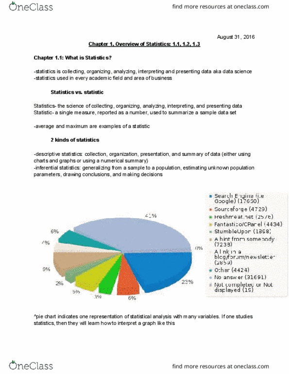BUAD 310g Chapter Notes - Chapter 1: Operations Management, Pie Chart, Statistical Inference thumbnail