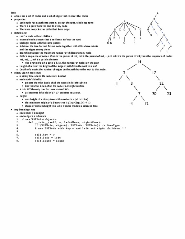 CSC148H1 Lecture Notes - Branching Factor, Longest Path Problem, Self-Balancing Binary Search Tree thumbnail