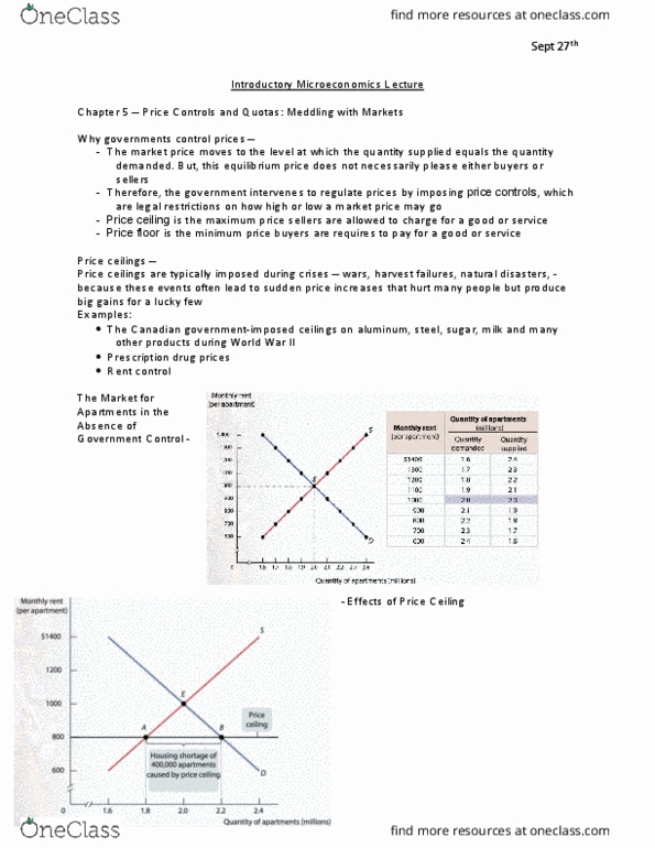 ECN 104 Lecture Notes - Lecture 4: Rent Regulation, Deadweight Loss, Economic Equilibrium thumbnail
