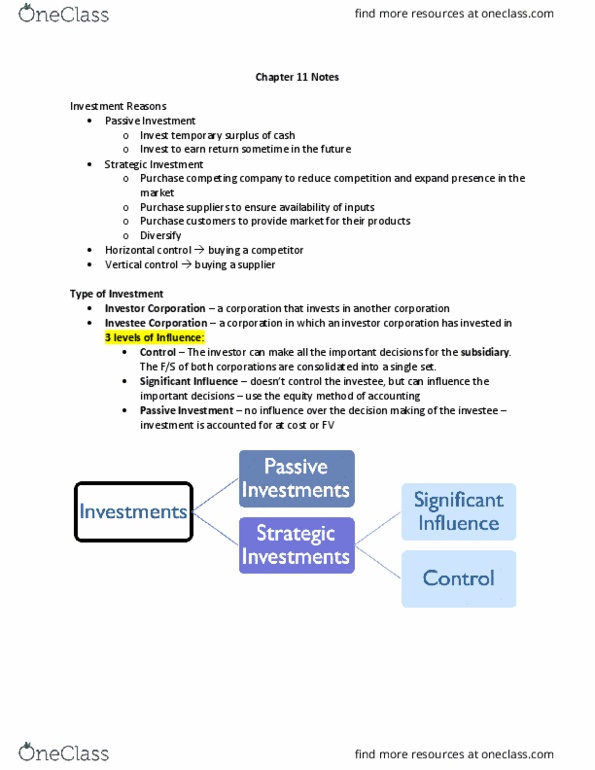 ACTG 2011 Chapter Notes - Chapter 11: Financial Statement, Equity Method, Retained Earnings thumbnail