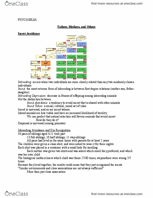 PSYC 3100 Lecture Notes - Lecture 8: Life History Theory, Parental Investment, Inclusive Fitness thumbnail