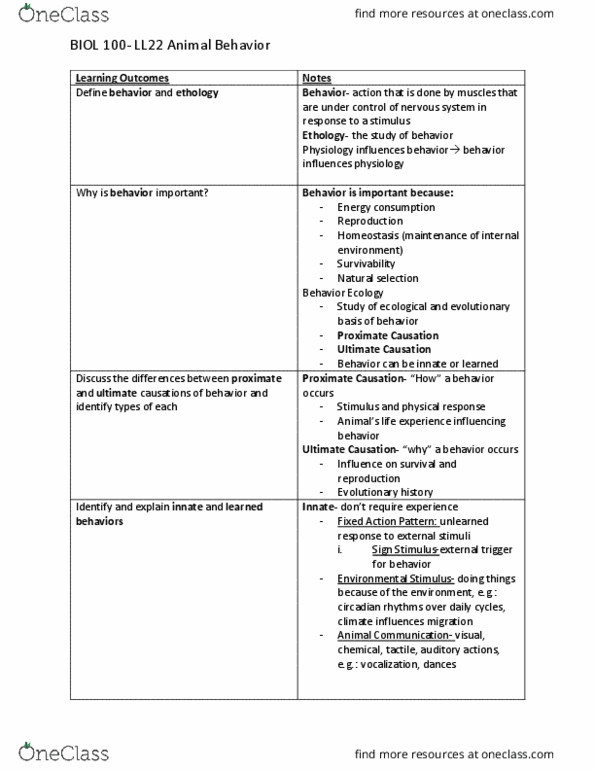 BIOL 100 Lecture Notes - Lecture 22: Proximate And Ultimate Causation, Circadian Rhythm, Ethology thumbnail