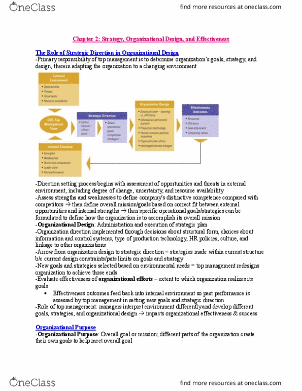 BU398 Chapter Notes - Chapter 2: Organizational Effectiveness, Organizational Culture, Organizational Architecture thumbnail