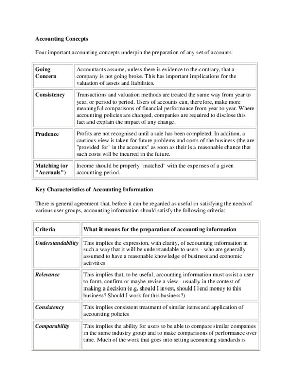 ACC 333 Lecture Notes - Accrual thumbnail