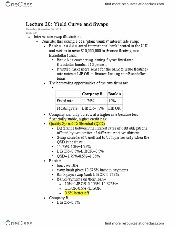 EC249 Lecture Notes - Lecture 20: Interest Rate Swap, Eurodollar, Credit Risk thumbnail