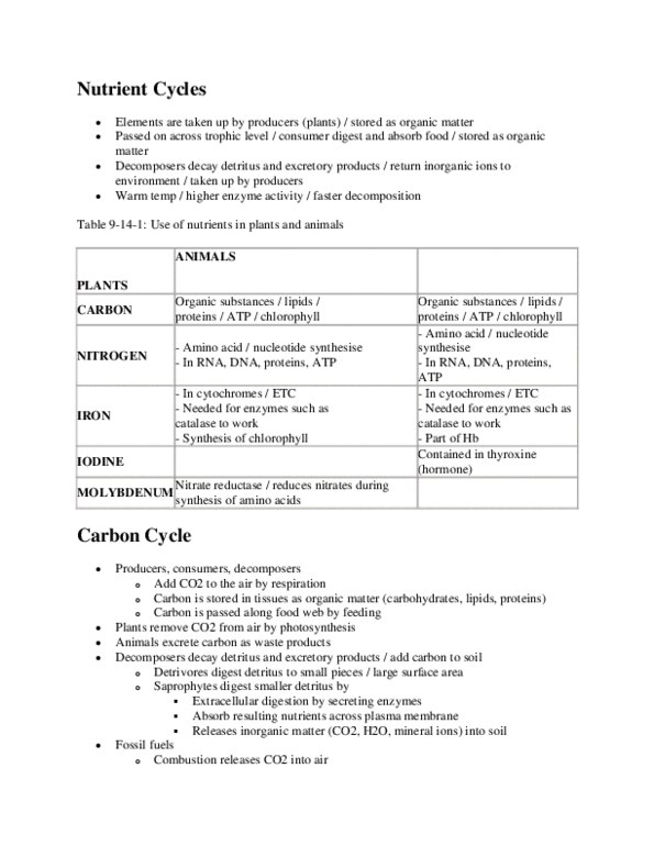 BLG 144 Lecture Notes - Nitrogen Cycle, Cytochrome, Chlorophyll thumbnail