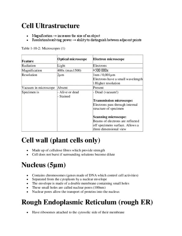 BLG 144 Chapter Notes - Chapter 2: Endoplasmic Reticulum, Electron Microscope, Nuclear Membrane thumbnail
