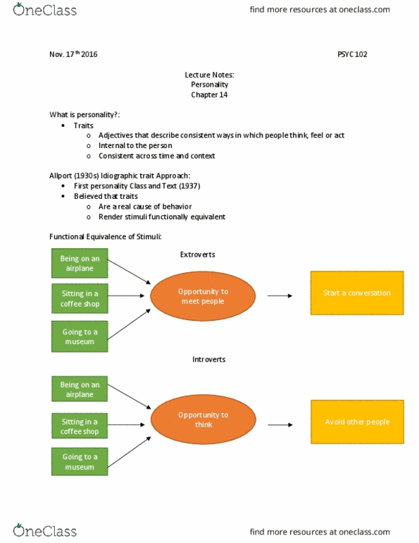 PSYC 102 Lecture Notes - Lecture 8: Lexical Hypothesis, Factor Analysis, Extraversion And Introversion thumbnail