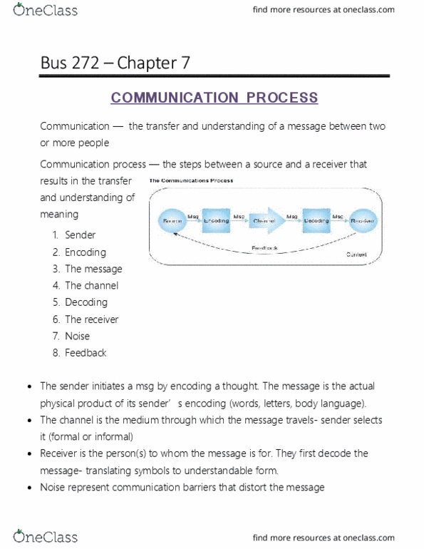 BUS 272 Chapter Notes - Chapter 7: Chanel, The Sender, Master Sergeant thumbnail