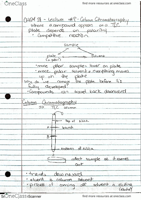 CHEM 211 Lecture 8: Column Chromatography thumbnail
