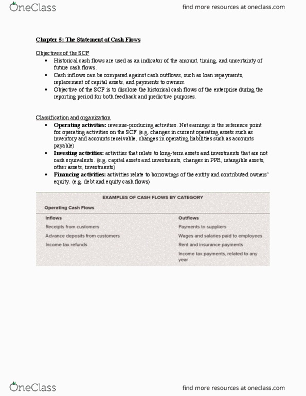 AFA 300 Chapter Notes - Chapter 5: Petty Cash, Cash Cash, Cash Flow thumbnail