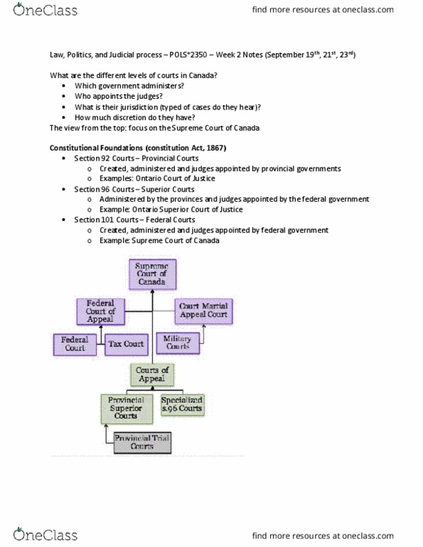 POLS 3130 Lecture Notes - Lecture 2: Provincial Superior, Inherent Jurisdiction, Admiralty Law thumbnail