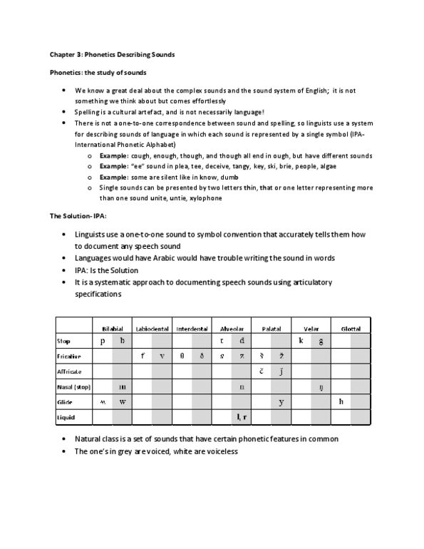 LIN200H1 Chapter Notes - Chapter 3: Monophthong, Tenseness, Palatine Uvula thumbnail