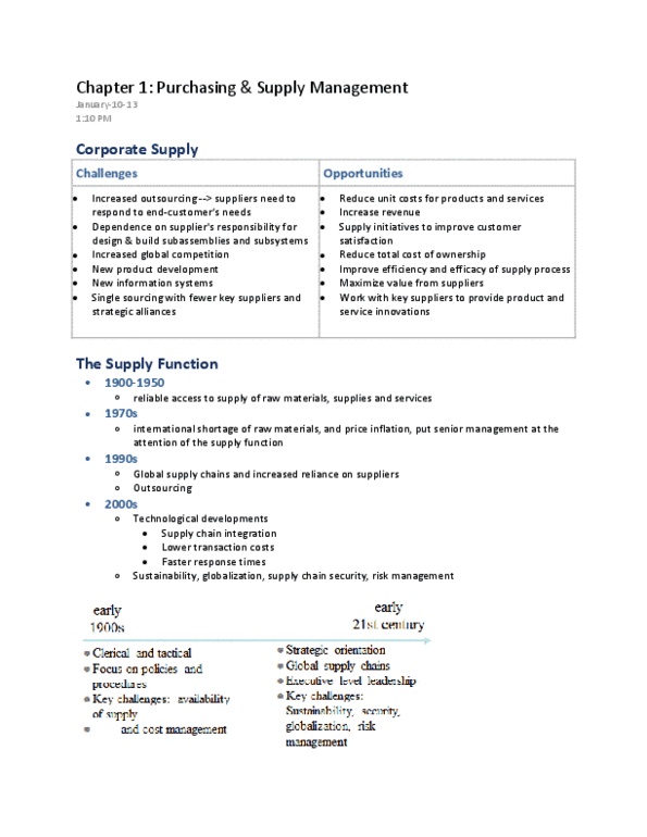 MGT 3040 Chapter Notes - Chapter 1: Order Processing, Reverse Logistics, Strategic Sourcing thumbnail