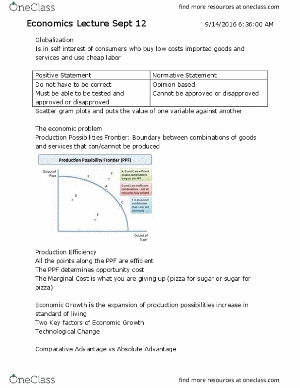 ECON 1010H Lecture Notes - Lecture 2: Absolute Advantage, Marginal Cost, Comparative Advantage thumbnail