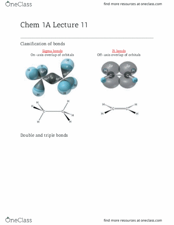 CHEM 1A Lecture Notes - Lecture 11: Valence Bond Theory, Antibonding Molecular Orbital, Pi Bond thumbnail
