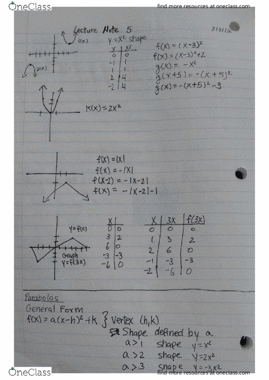 MATH 121 Lecture Notes - Lecture 5: Fax thumbnail