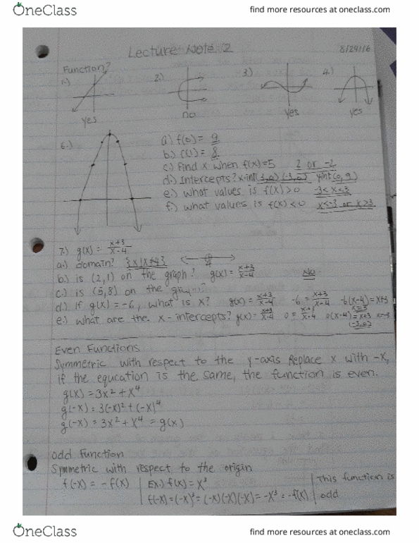 MATH 121 Lecture Notes - Lecture 2: Even And Odd Functions thumbnail
