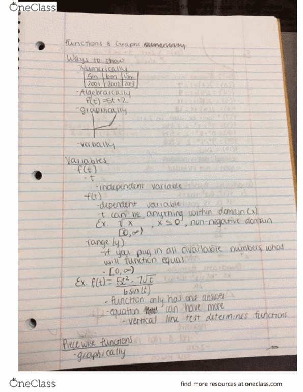BUS 111 Lecture Notes - Lecture 7: Dependent And Independent Variables thumbnail