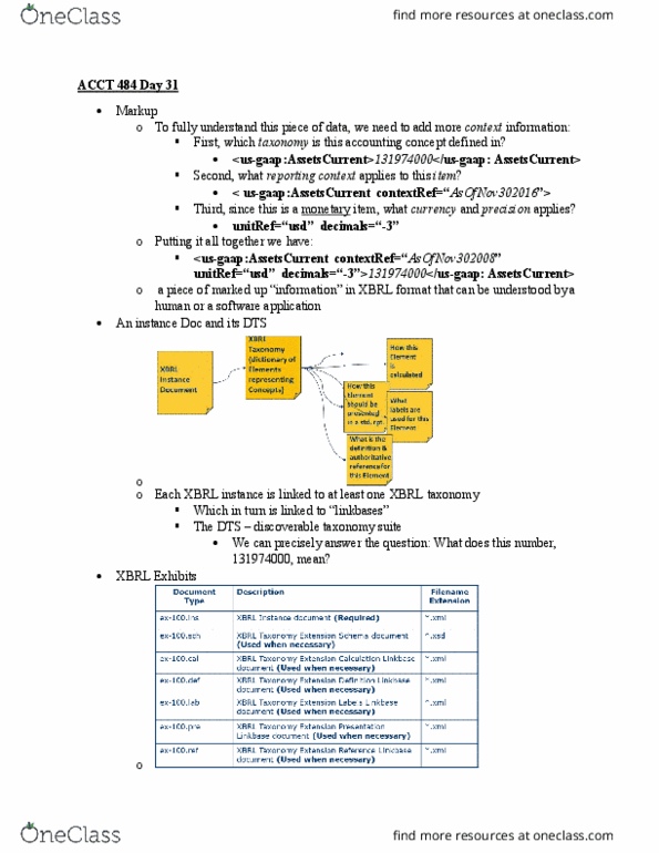 ACCT 484 Lecture Notes - Lecture 31: Xbrl, Xml, Xlink thumbnail