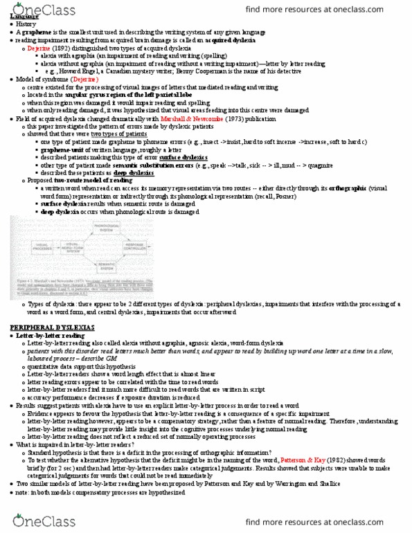 PSYC 3260 Lecture Notes - Lecture 11: Speech Perception, Agraphia, Deep Dyslexia thumbnail