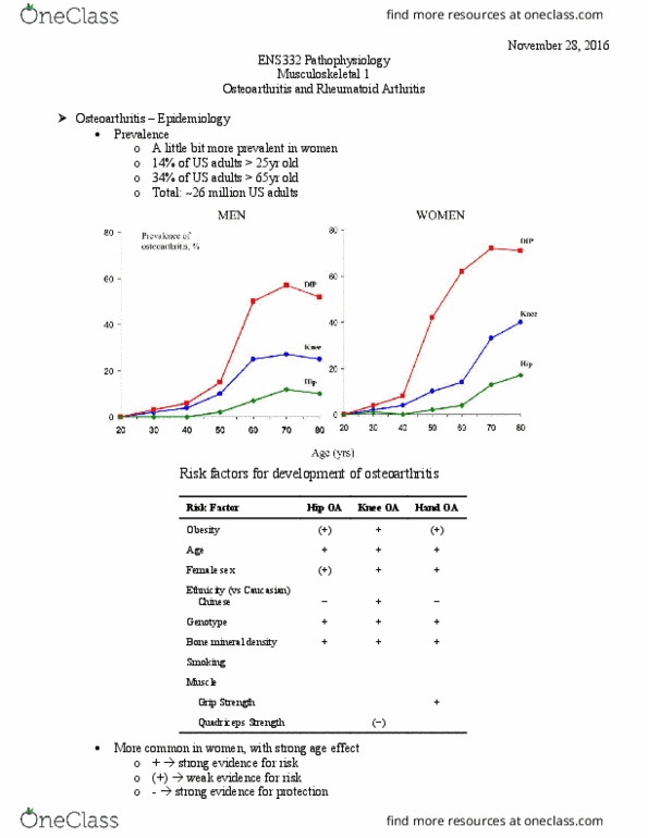 ENS 332 Lecture Notes - Lecture 19: Macrophage, Histology, Immunoglobulin G thumbnail