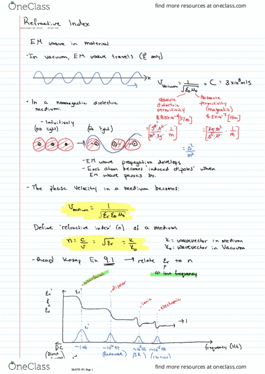 MAT E491 Lecture 32: L32 - Refractive Index thumbnail