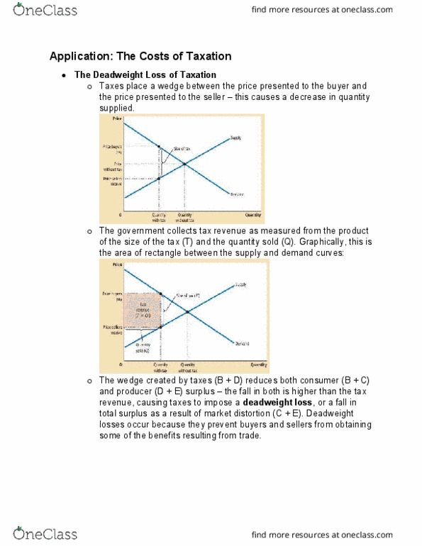 Textbook Guide Economics: Deadweight Loss, Laffer Curve, Economic Equilibrium thumbnail