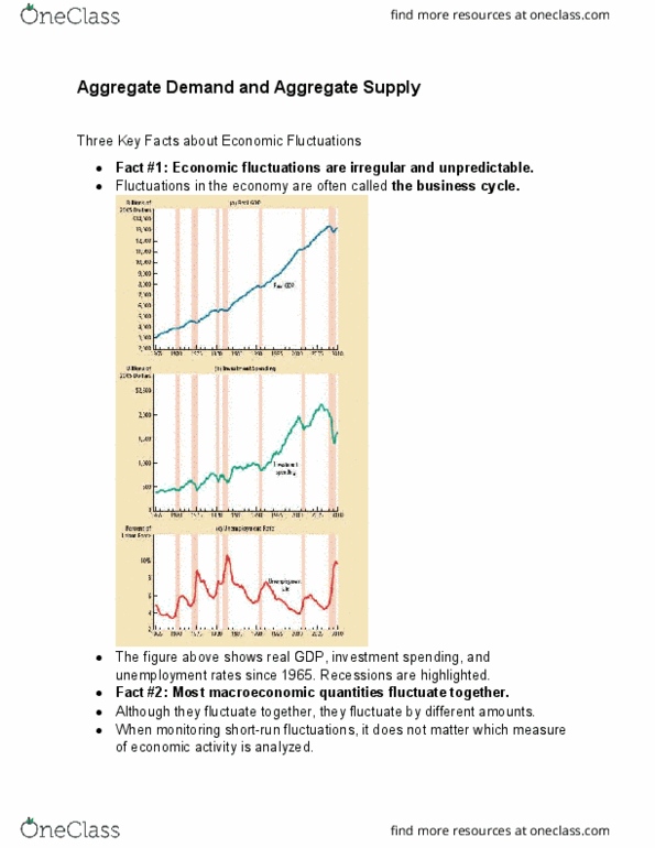 Textbook Guide Economics: Aggregate Demand, Aggregate Supply, Nominal Rigidity thumbnail