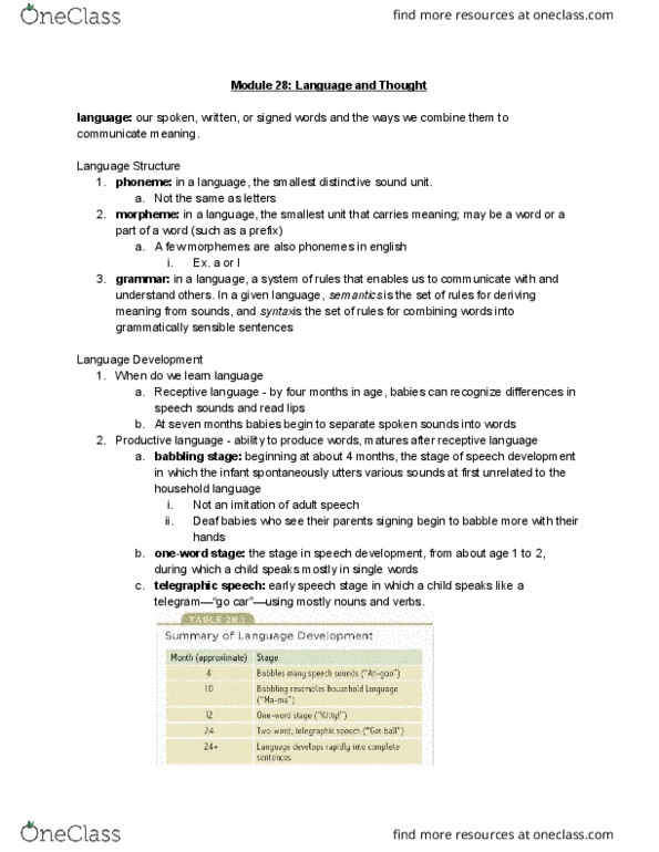 PSY-1200 Chapter 28: Module 28 notes thumbnail