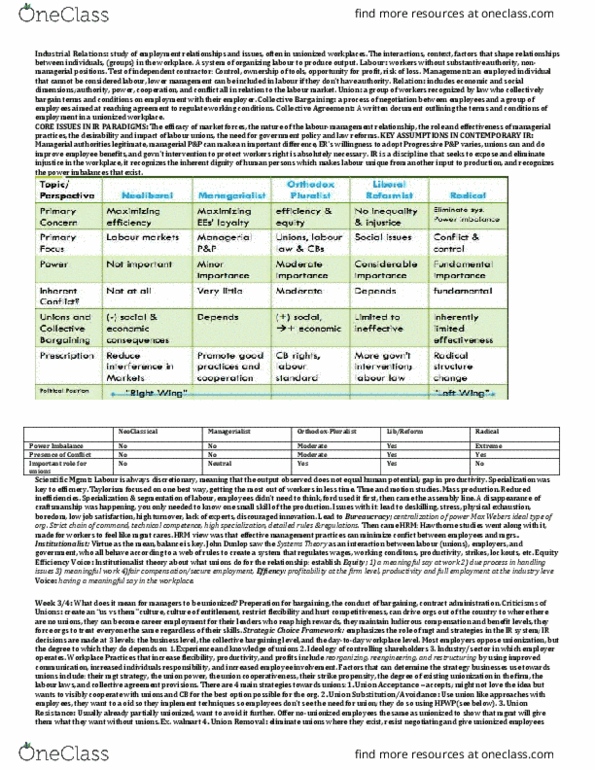 MHR 522 Lecture Notes - Lecture 6: Scientific Management, Job Satisfaction, Ideal Type thumbnail