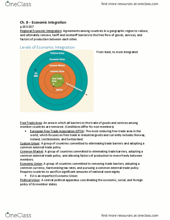 ADM 3318 Lecture Notes - Lecture 8: Maastricht Treaty, Ambivalence, Trade Creation thumbnail