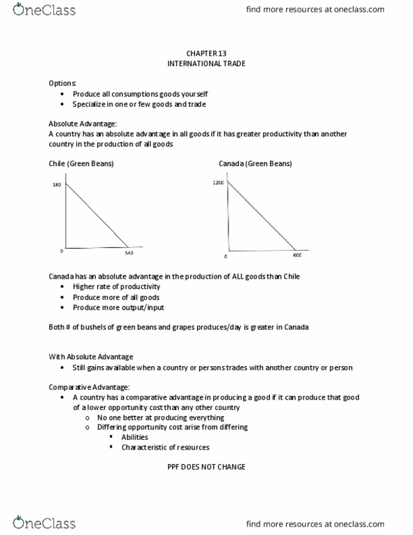 ECON 1P91 Lecture Notes - Lecture 13: Opportunity Cost, European Route E20, Absolute Advantage thumbnail