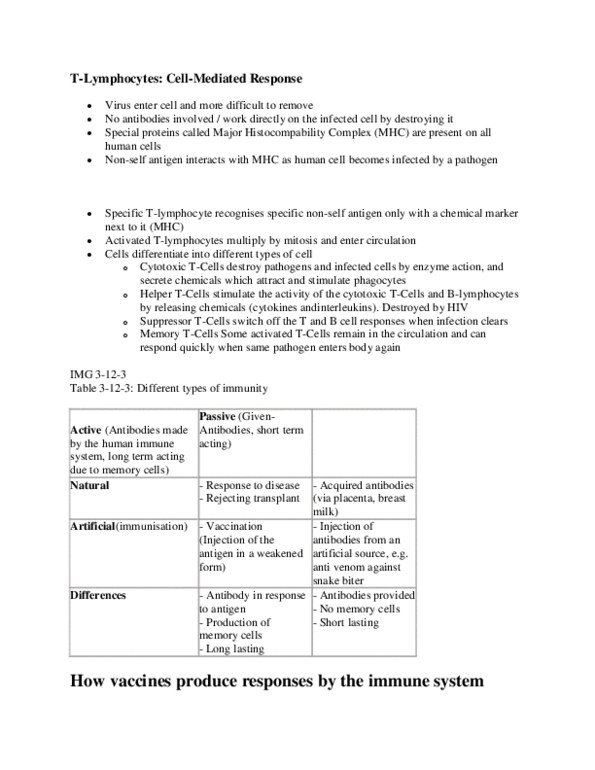 BIOL 200 Lecture Notes - Tetanus, Pertussis, Polio Vaccine thumbnail