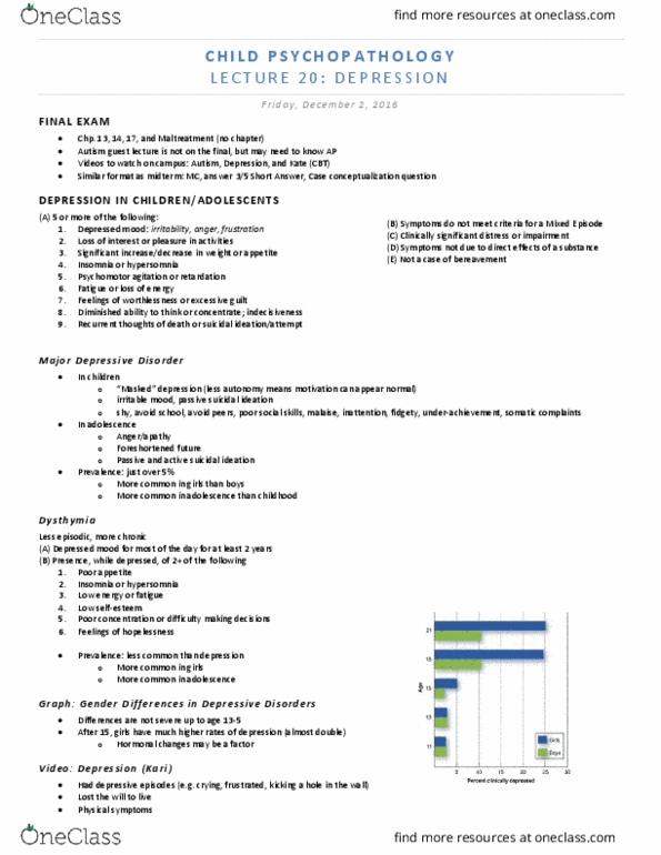 PSY 4105 Lecture Notes - Lecture 20: Major Depressive Disorder, Suicidal Ideation, Psychomotor Agitation thumbnail