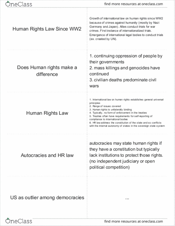 POLSCI 160 Lecture 1: Polsci 160 Human Rights thumbnail