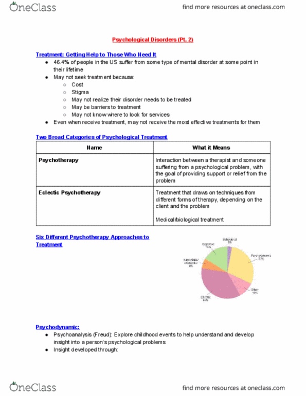 PSYC 1001 Lecture Notes - Lecture 26: Karen Horney, Cognitive Behavioral Therapy, Interpersonal Psychotherapy thumbnail