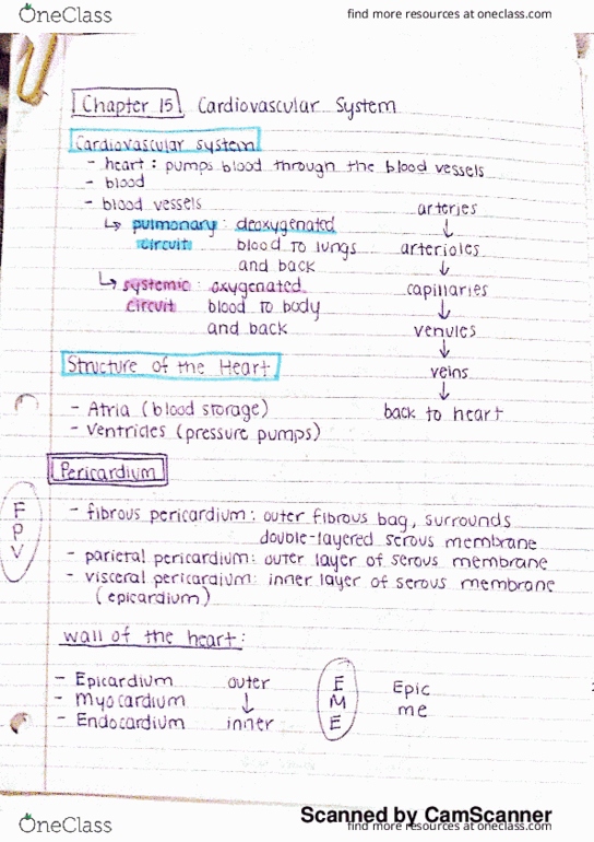 BIO 121 Lecture 16: chp. 15 part 1 thumbnail