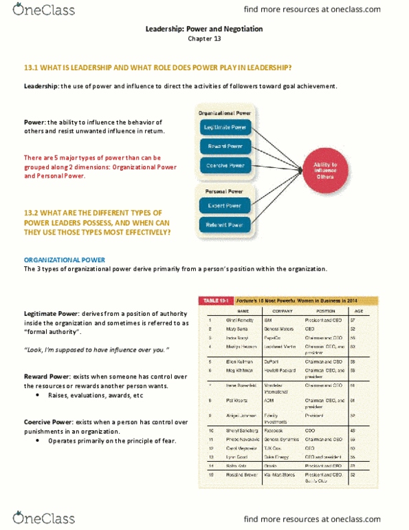 MGMT 363 Chapter Notes - Chapter 13: Best Alternative To A Negotiated Agreement, Assertiveness, Job Satisfaction thumbnail