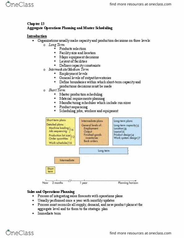 BU385 Chapter Notes - Chapter 13: Safety Stock, Finished Good, Material Requirements Planning thumbnail