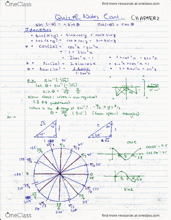 MATH127 Chapter Notes - Chapter 2: Computer-Aided Technologies, Stra thumbnail