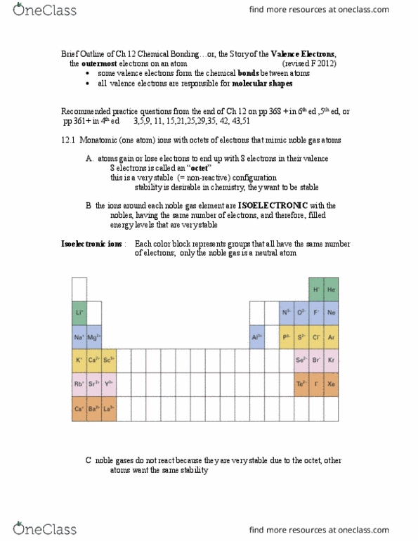 CHM 109 Chapter Notes - Chapter 12: Octet Rule, Ionic Compound, Electronegativity thumbnail