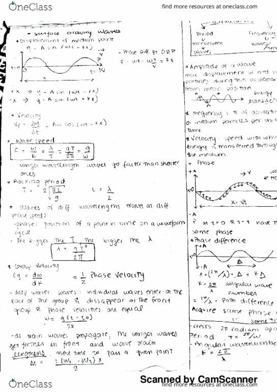 OCP-4005 Lecture 22: OCP 4005 Lecture 22: Chapter 1: Surface Gravity Waves thumbnail