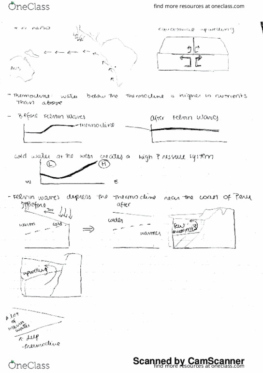 OCP-4005 Lecture 27: ENSO, Ocean circulation, Currents thumbnail