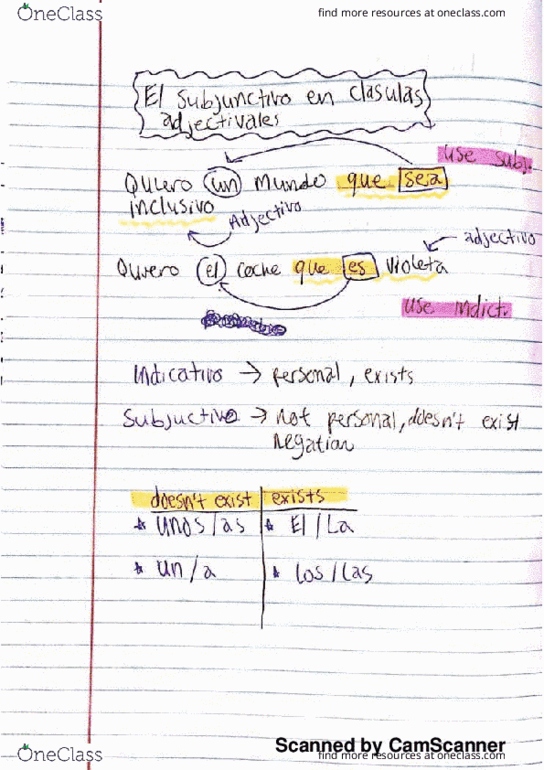 SPAN-199 Lecture 6: subjunctive thumbnail