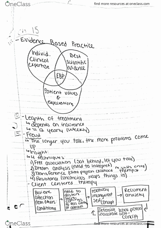 PSY 111 Lecture 15: Psych Ch 15 Class Notes thumbnail